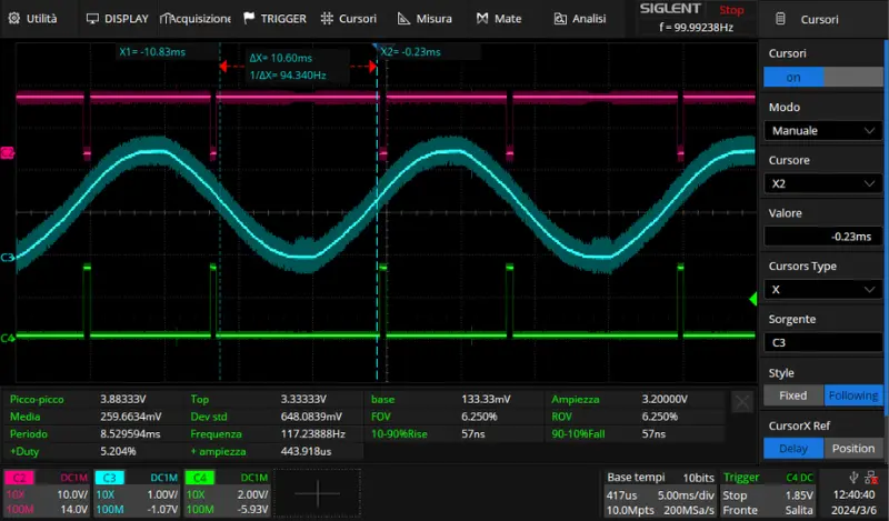 Signal and waveform analysis using an oscilloscope